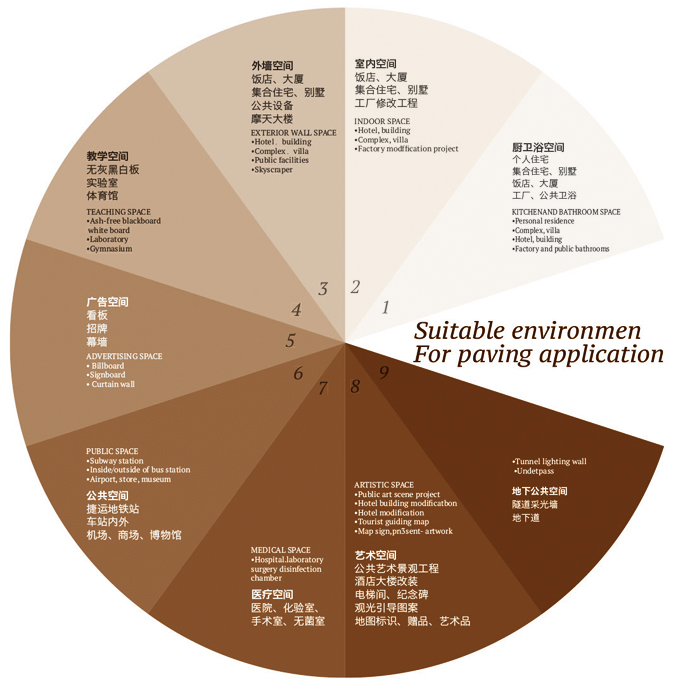 山東德惠來(lái)裝飾瓷板有限公司